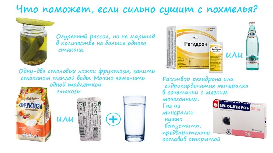 Похмелье как облегчить свое состояние в домашних Что эффективно помогает от похмелья? Лучшее средство от похмелья: список аптечны