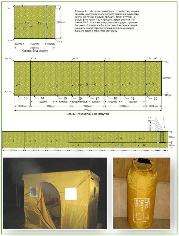 Походная баня чертежи Походная баня своими руками