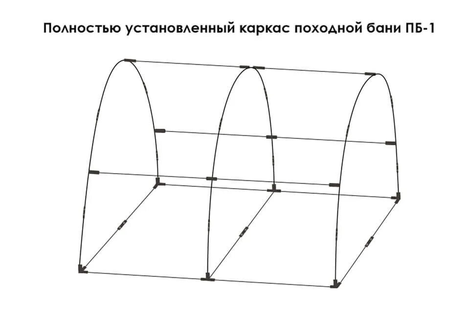 Походная баня чертежи Инструкция по установке походной бани Берег