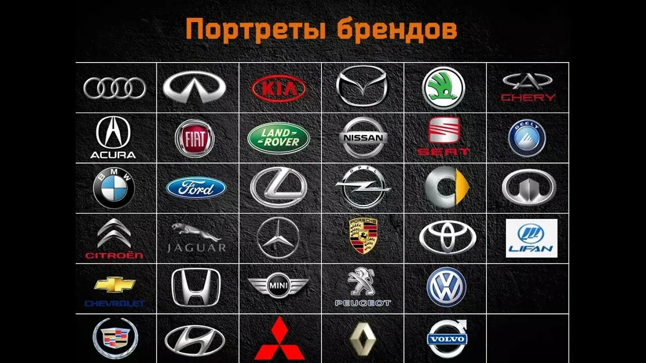 Поиск марки машины по фото Cars logos #logo #car #aleksandrribak #remixmusic - YouTube