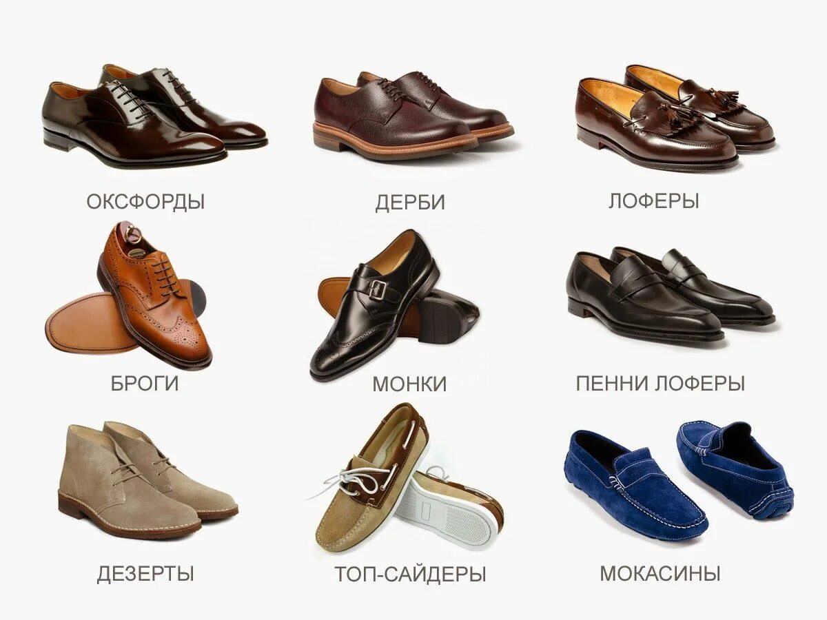 Поиск обуви по фото Слиперы, оксфорды, лоферы, челси, броги journal of self-perfection: style.sport.