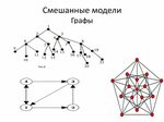 Поиск схемы по фото Смешанной моделью является - найдено 79 фото