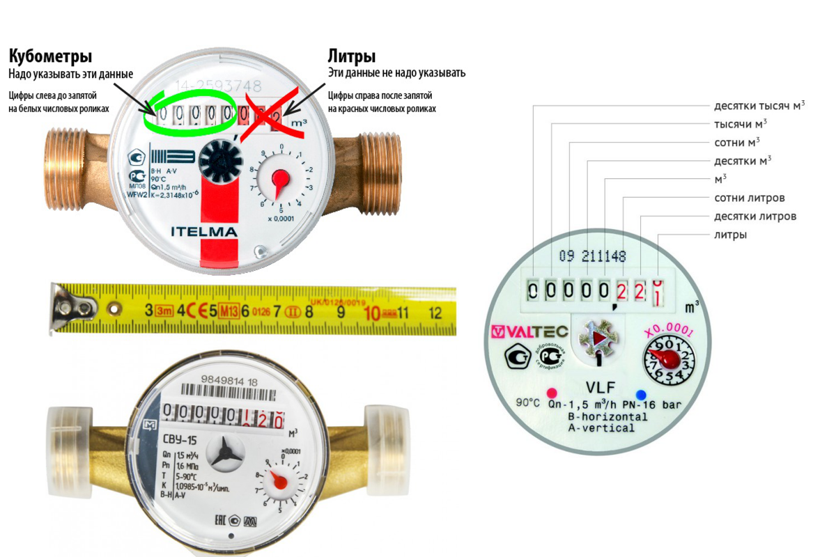 Показания воды фото Куб на счетчике воды фото - DelaDom.ru