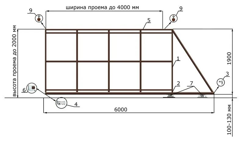 Показать чертежи откатных ворот Каркас откатных ворот КОРН серии ЭКО-СТ, купить в Красноярске, размер