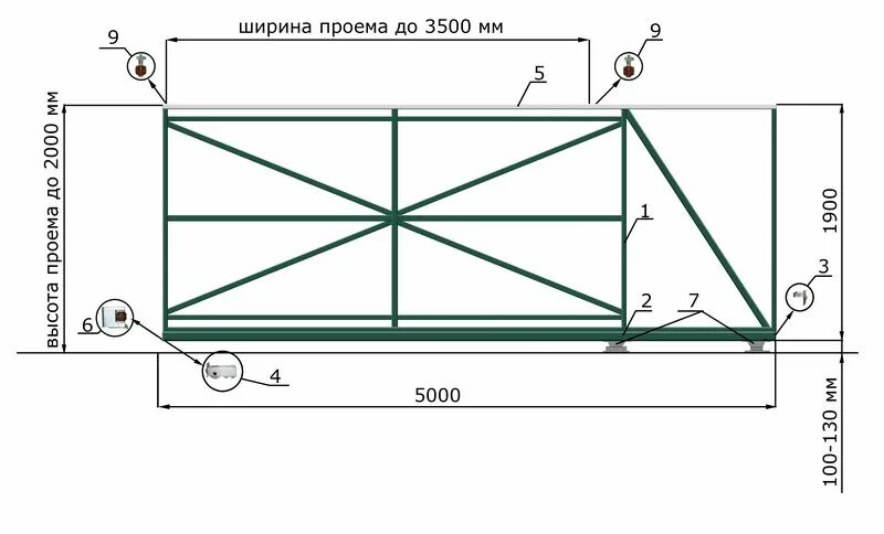 Показать чертежи откатных ворот Откатные ворота из профнастила серии КЛАССИК, купить в Санкт-Петербурге, размер 