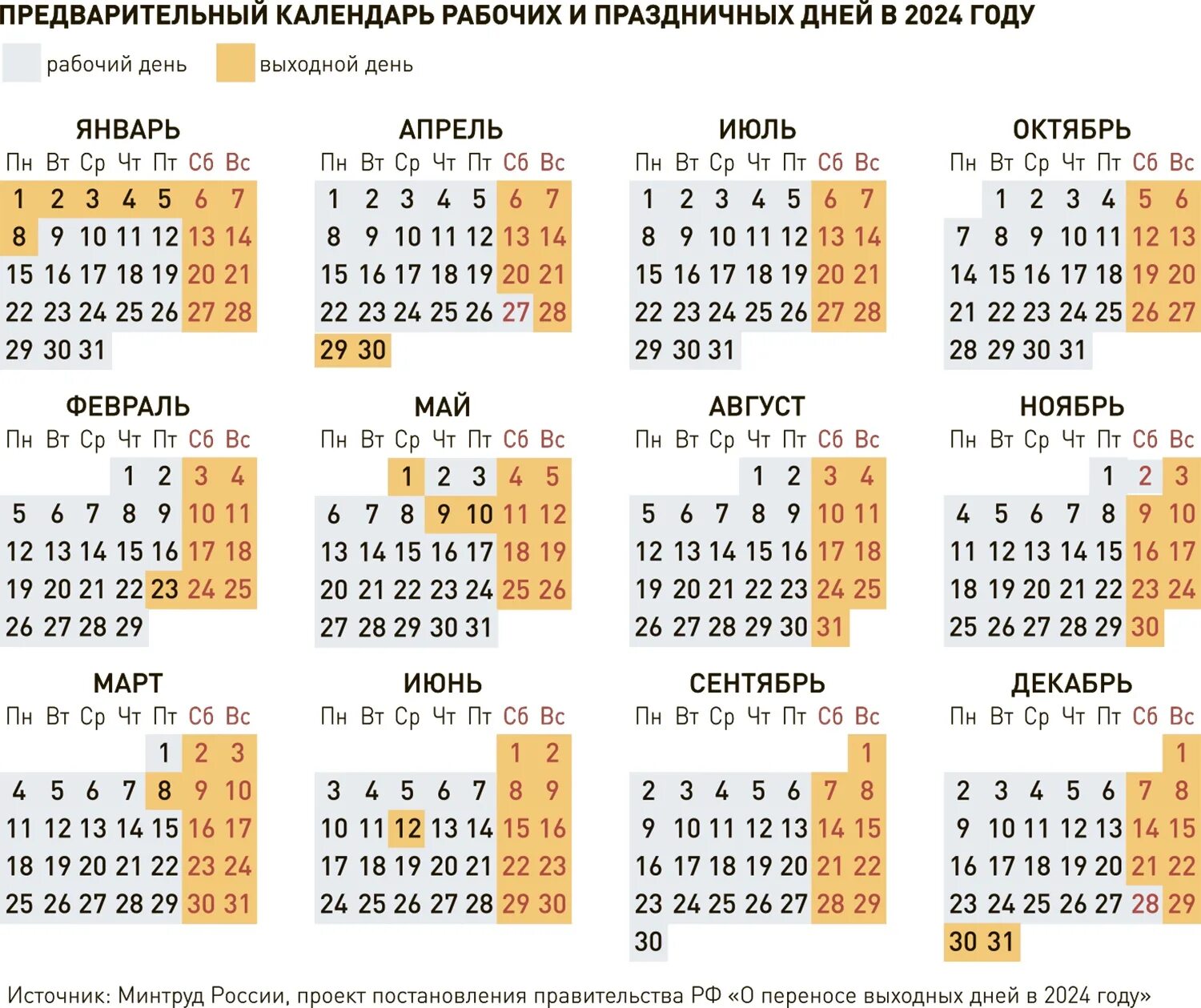 Показать календарь на 2024 с праздниками Выходные дни в марте 2024 - блог Санатории Кавказа