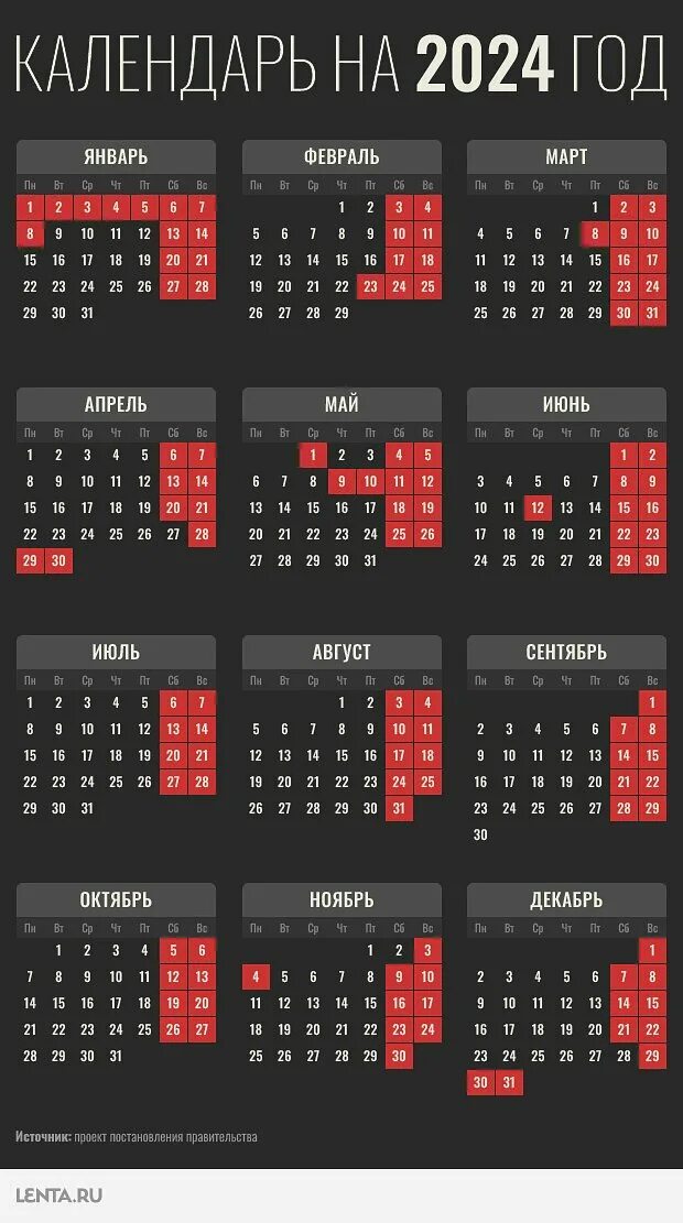 Показать календарь на 2024 с праздниками Производственный календарь на 2024 год: утвержденные выходные и праздничные дни 