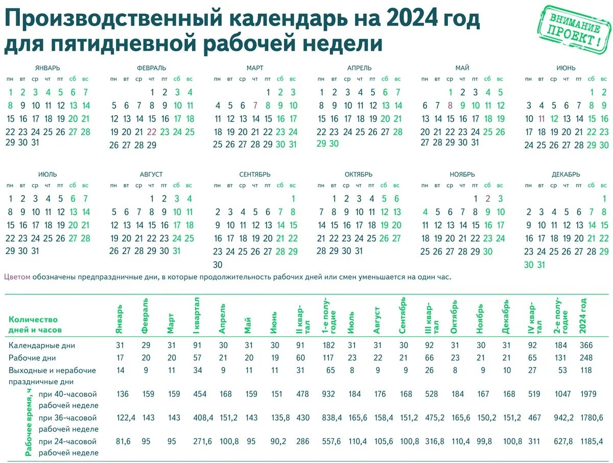 Показать календарь на 2024 с праздниками Праздники на май 2024 год календарь производственный