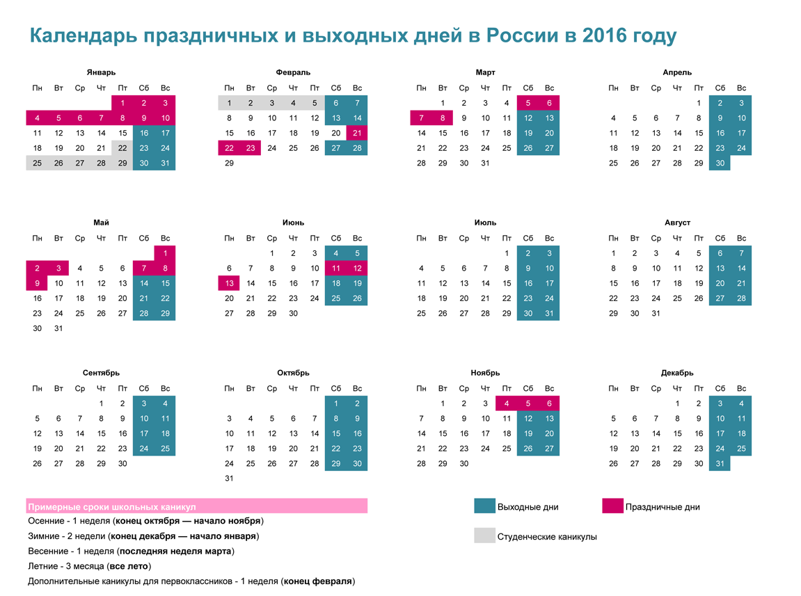 Показать календарь праздничных выходных Расписание праздников