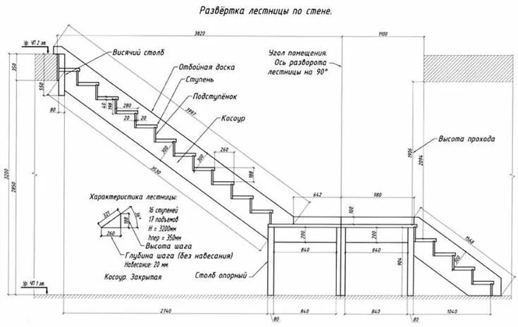 Показать лестница чертеж Как сделать маршевую лестницу: расчеты Stairs design, Staircase design, Diy stai