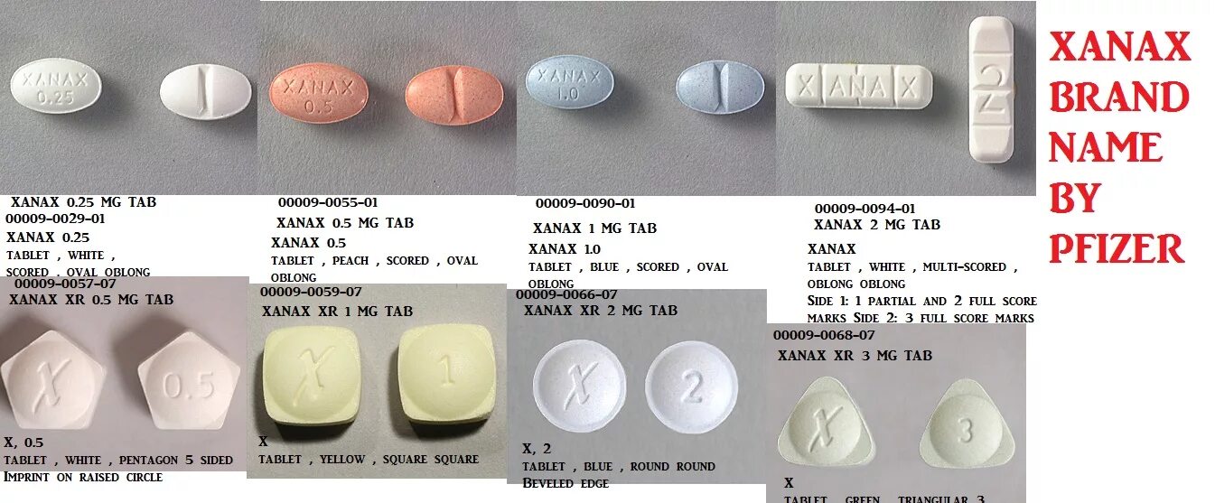 Показать на таблетки 1 2 фото Ndc for alprazolam 1 mg