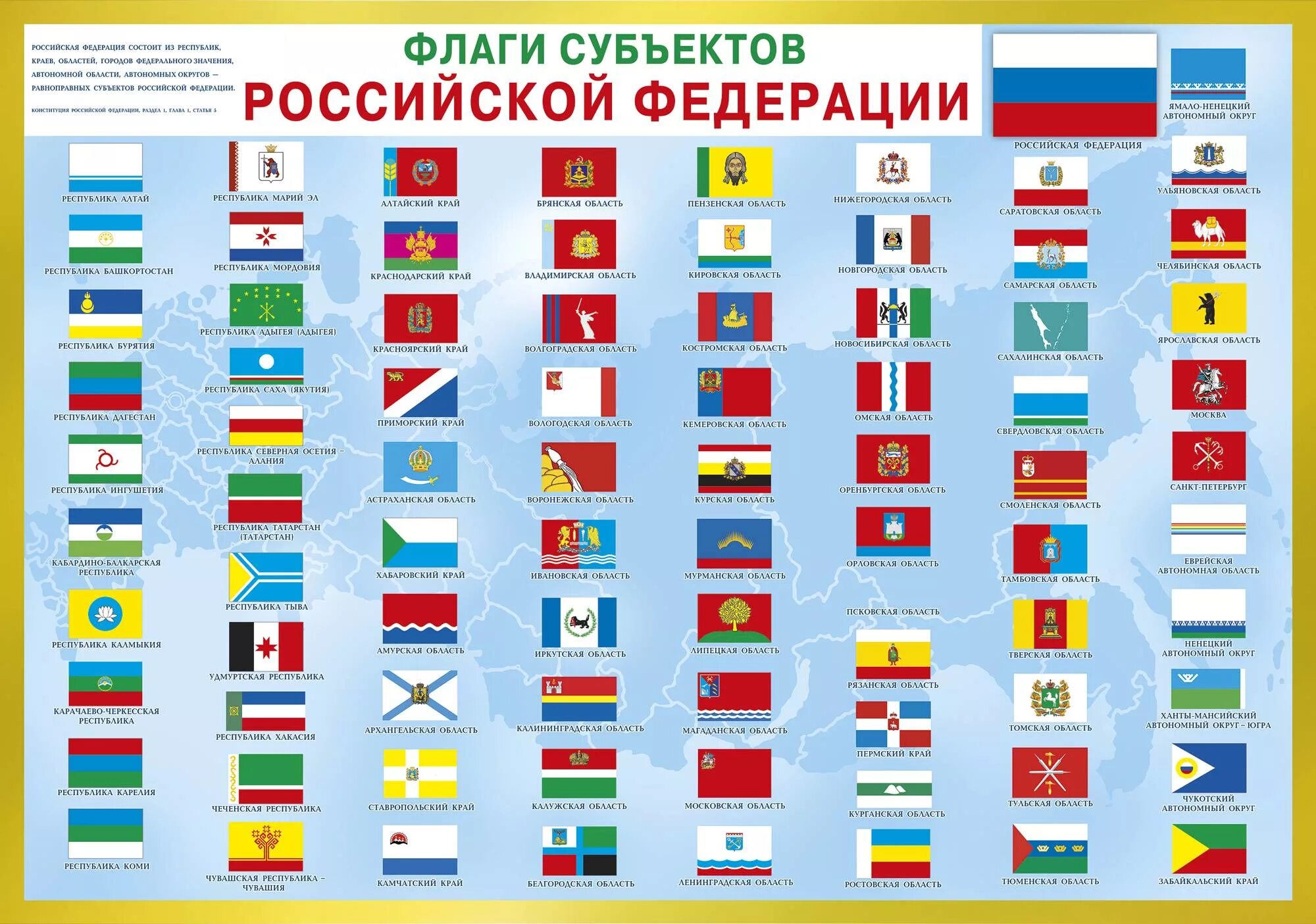 Показать название стран флаг фото Флаги которые дружат с россией: найдено 86 изображений