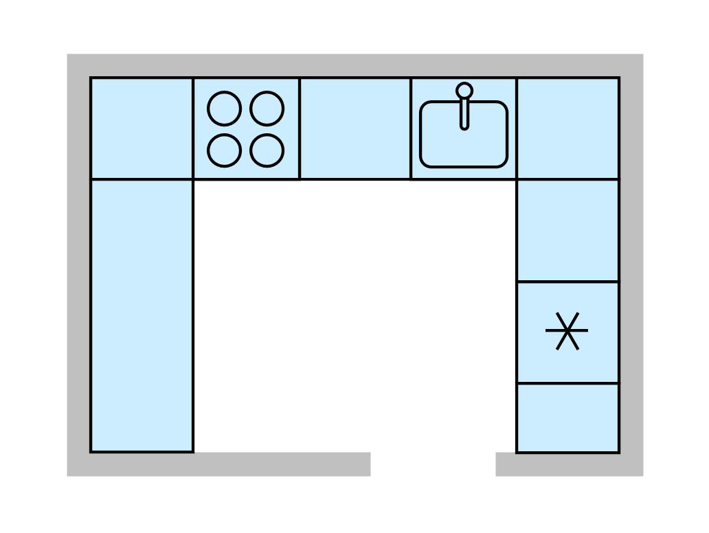 Показать планировка кухни Файл:U-shaped kitchen.png - Википедия