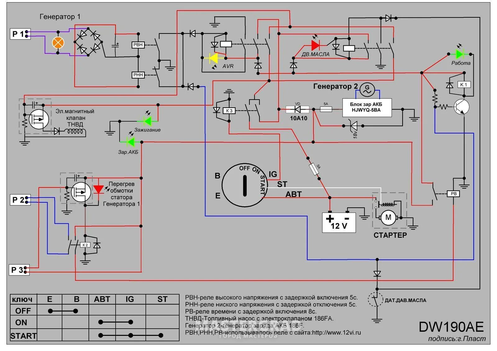 Показать подключение генератора хутер со встроенным авр Электросхема бензогенератора фото - DelaDom.ru