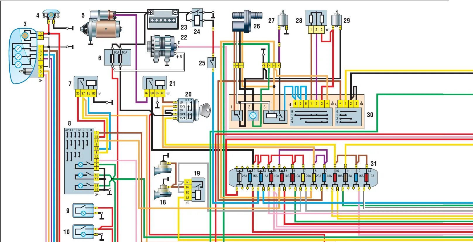 Показать подключение зажигания газель Реле защиты(отключения) стартера - ГАЗ Газель, 2,4 л, 2009 года своими руками DR