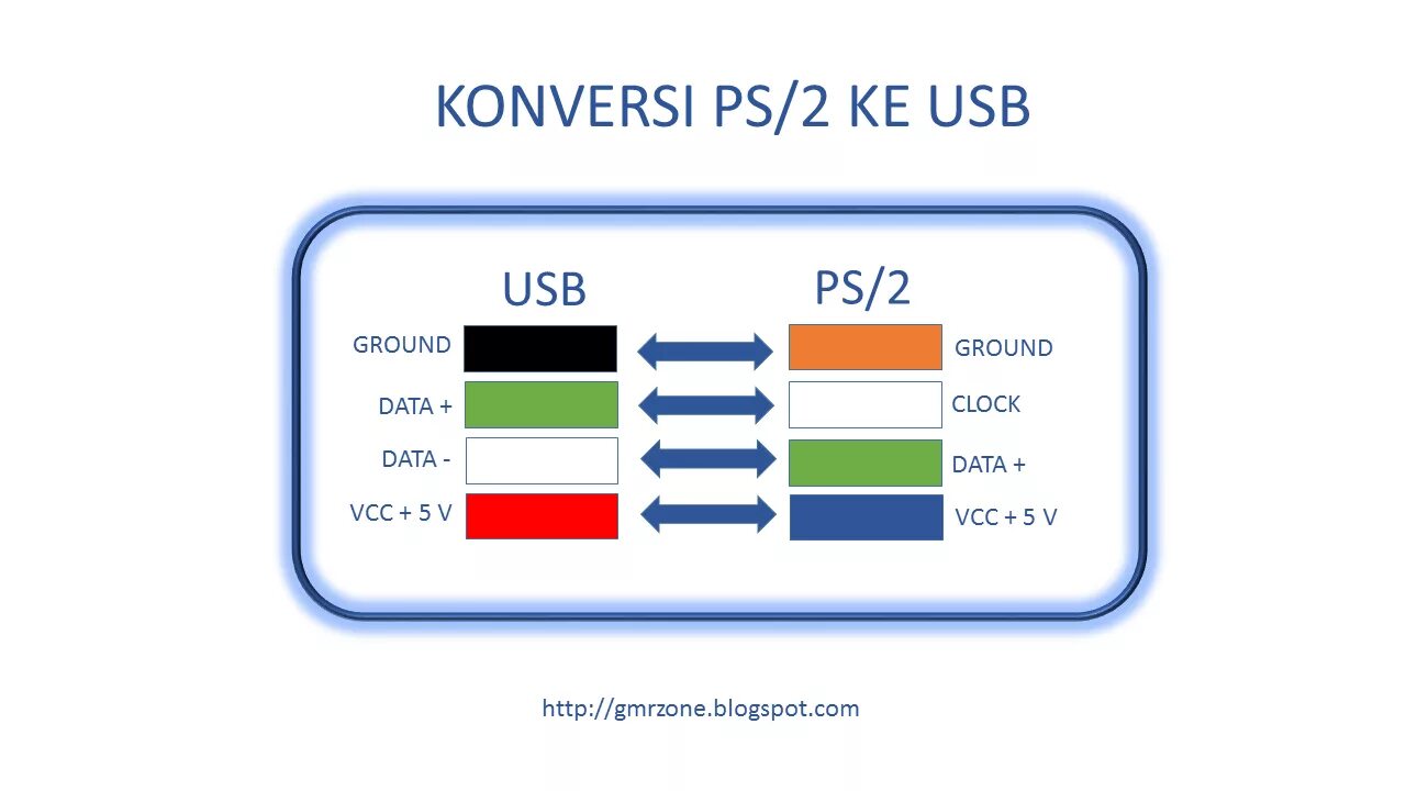 Показать распайку Схема пайки клавиатуры usb