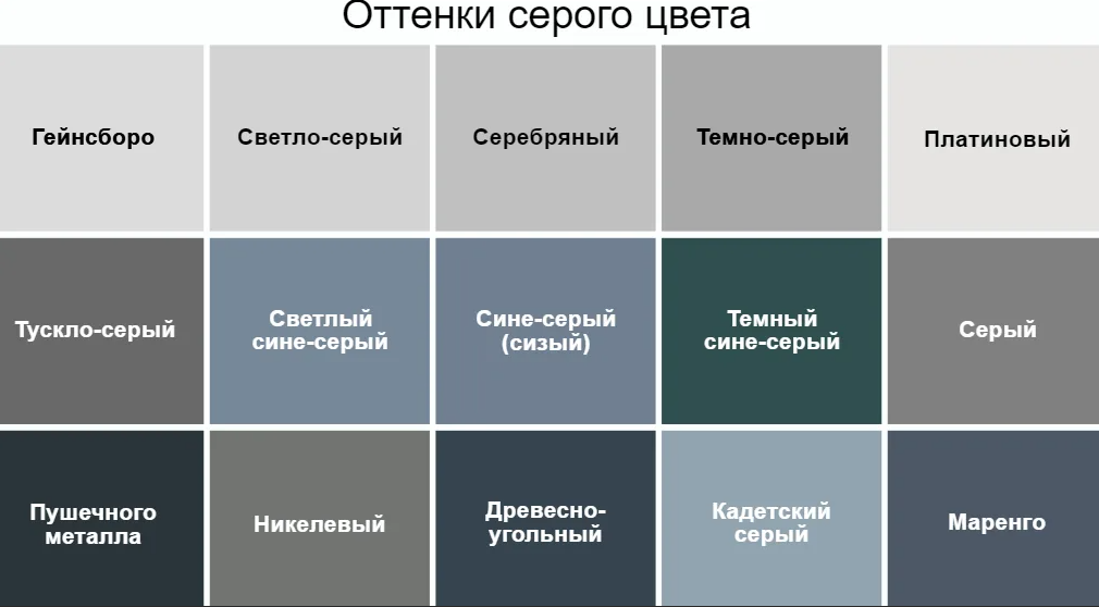 Показать серый цвет фото Серый цвет в интерьере: как сделать не уныло. 15 фотоидей Мебель 169 - о дизайне