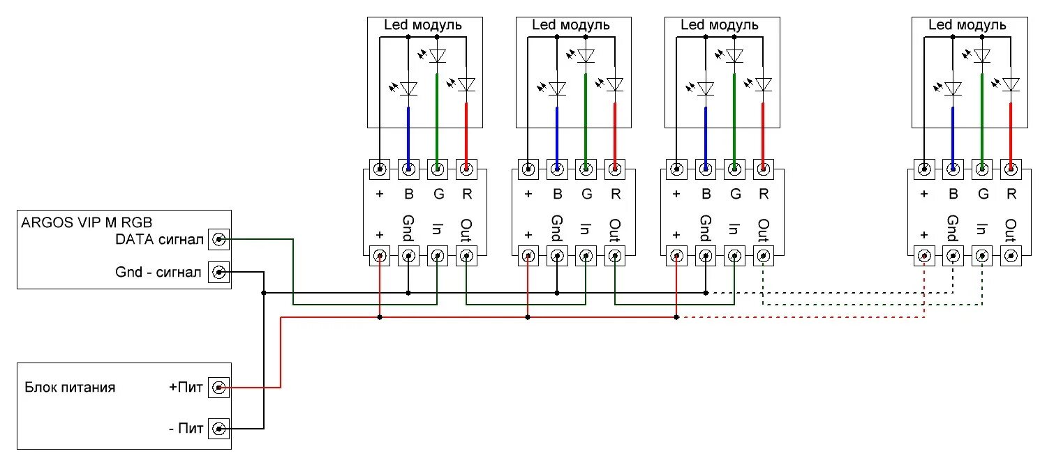 Показать схему подключения Схема подключения светодиодных модулей
