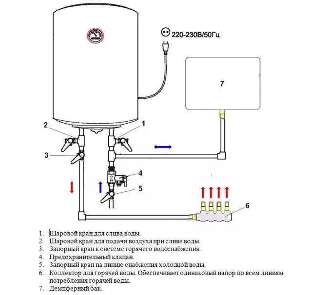 Показать схему подключения бойлера Подключение бойлера к электросети - 4 ошибки, водонагреватели накопительные элек