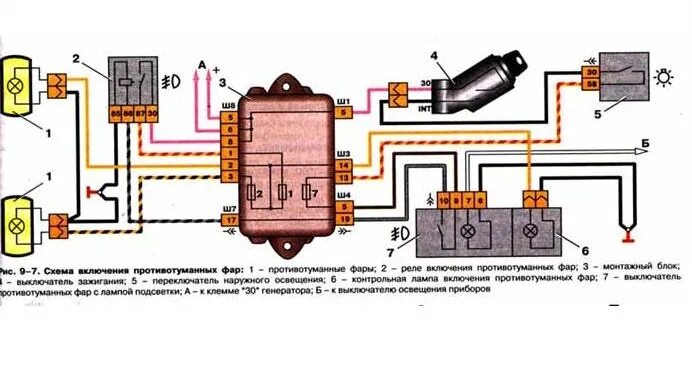 Показать схему подключения противотуманных фар на девятке Установка птф - Lada 21093, 1,5 л, 2003 года своими руками DRIVE2