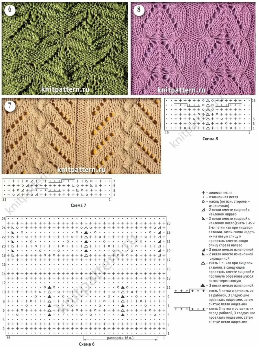 Показать схему узоров для вязания спицами Образцы узоров спицами с описанием: найдено 90 изображений