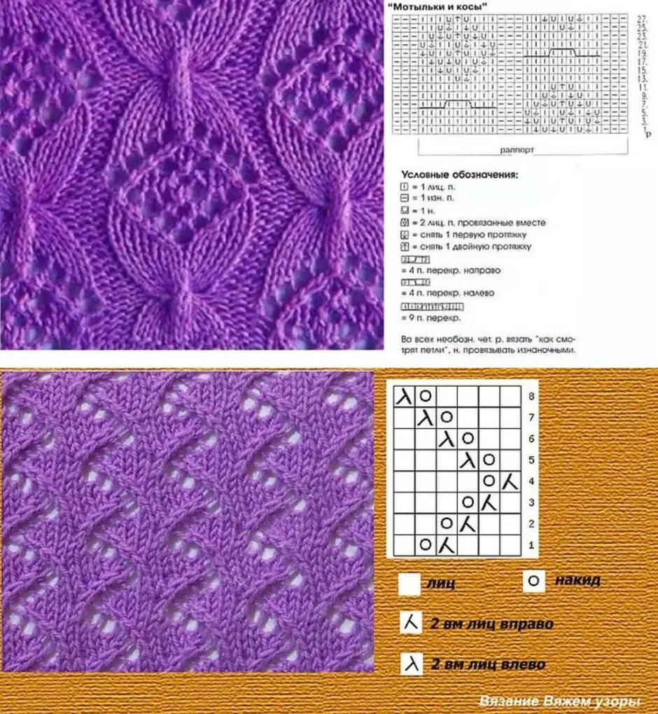 Показать схему узоров для вязания спицами Бесплатные схемы узоров спицами