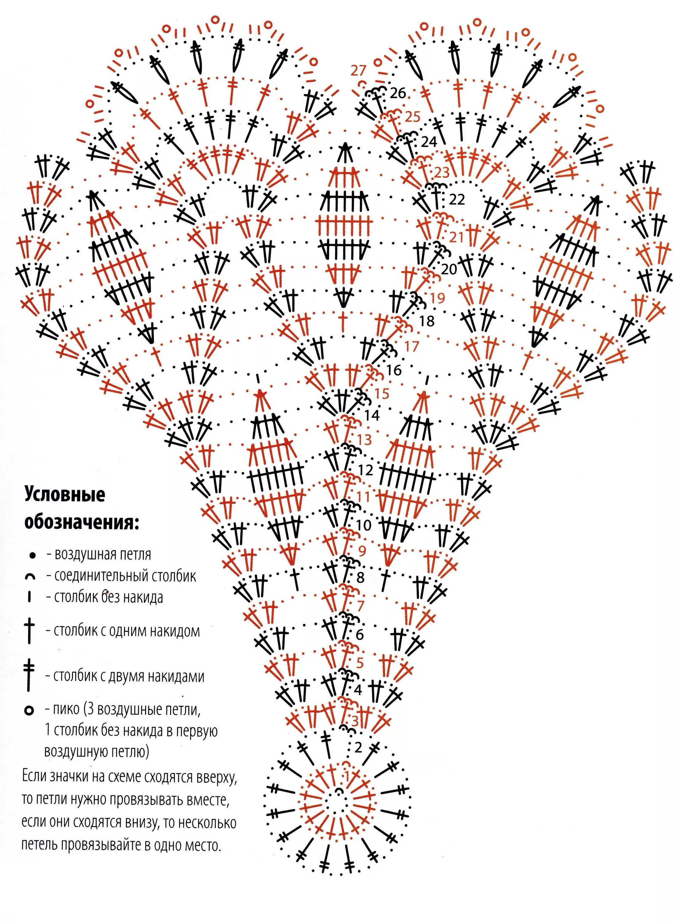 Показать схему вязания крючком Ажурная салфетка Crochet doily diagram, Crochet doily patterns, Crochet diagram