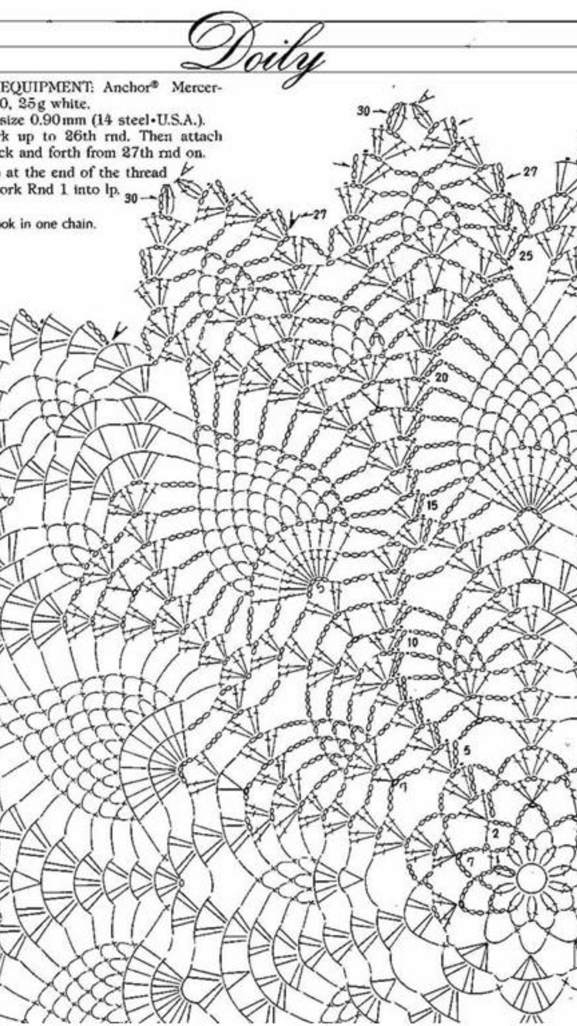 Показать схему вязания крючком Pin by brenda blevins on Crochet Crochet mandala pattern, Crochet doilies, Croch