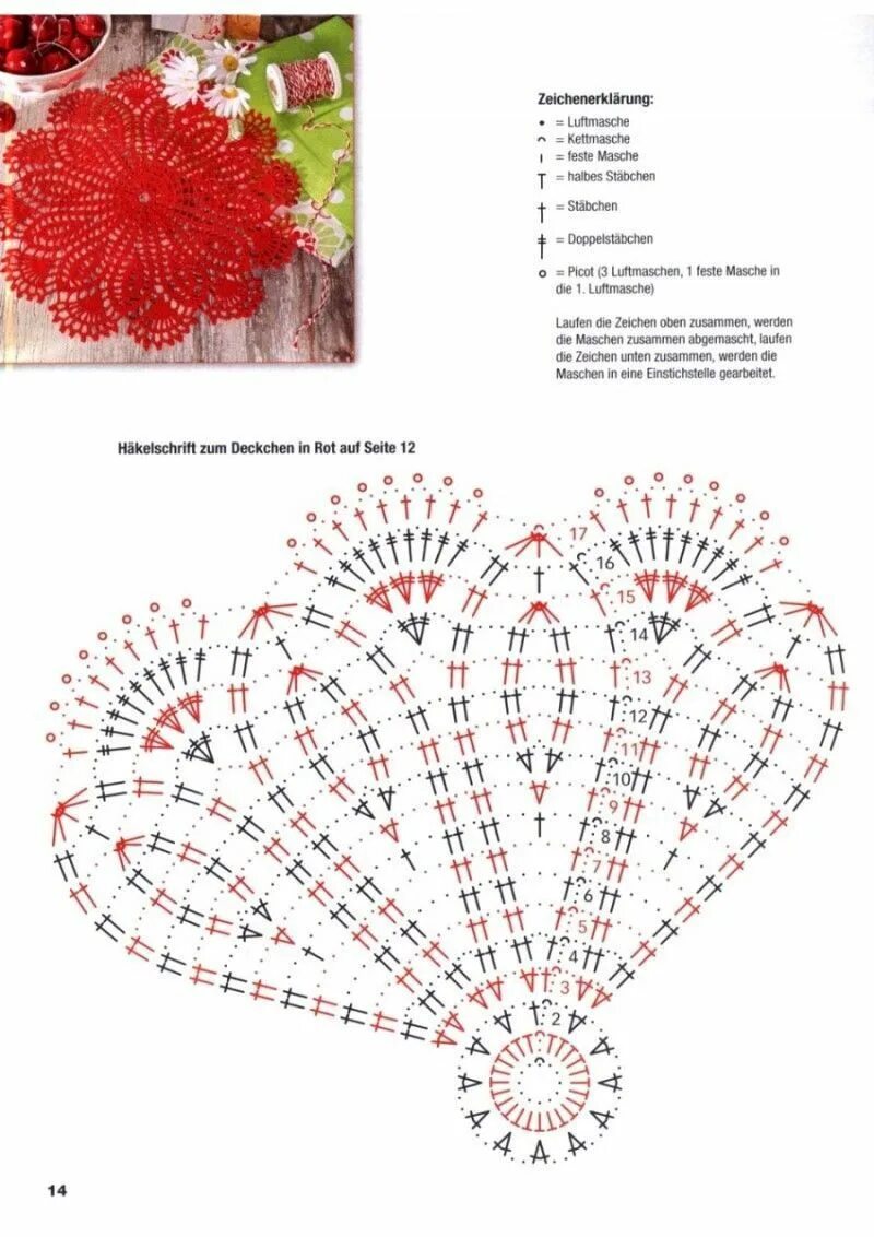 Показать схему вязания крючком салфеток Вязаные салфетки и мелочи для дома Crochet dollies, Crochet doily diagram, Free 