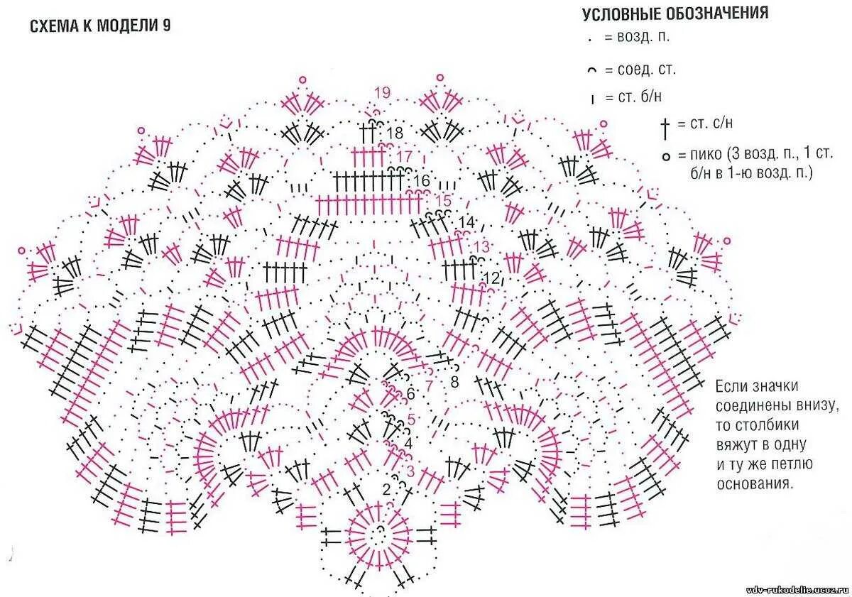 Показать схему вязания крючком салфеток Вязание крючком схемы большой салфетки