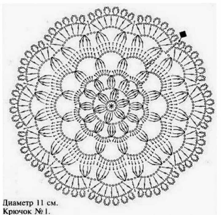 Показать схемы крючком Épinglé par Susana Godoy sur crochet pequeños Modèles de châles au crochet, Modè