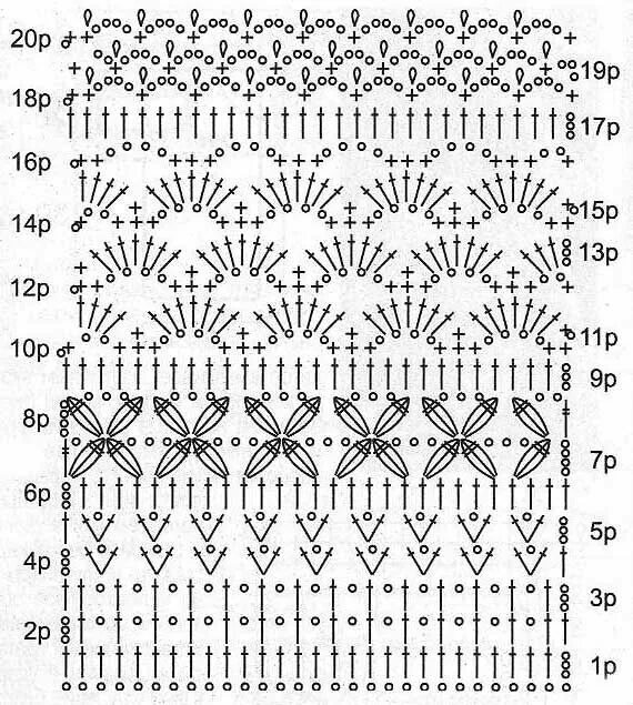 Показать схемы крючком 13*. Обсуждение на LiveInternet - Российский Сервис Онлайн-Дн. Виды петель для в