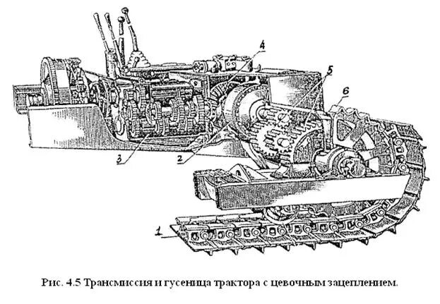 Показать трансмиссию самодельного гусеничного трактора Достоинства и недостатки. 7 страница - Студопедия