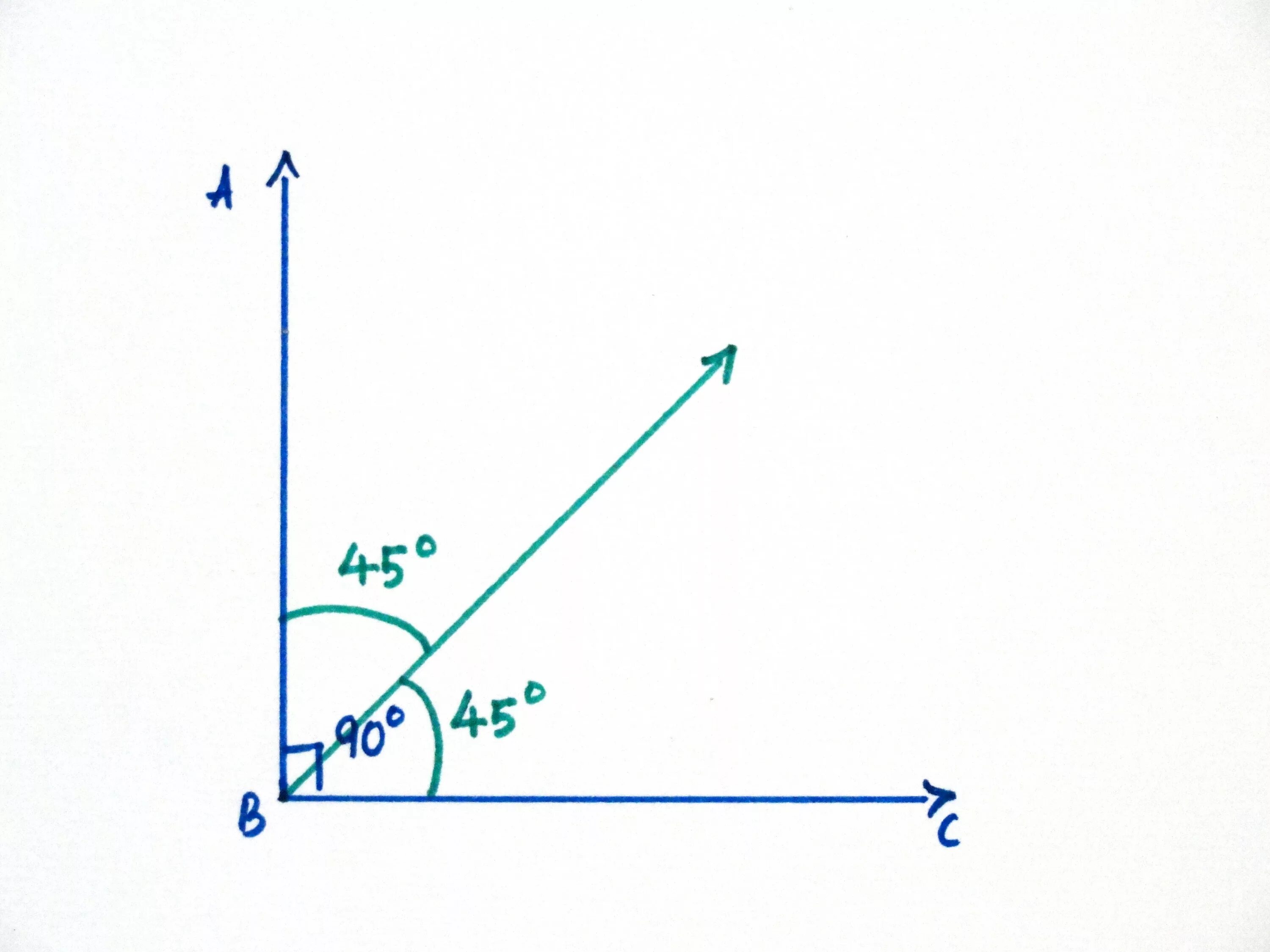 Показать угол 90 градусов фото Угол 45 градусов - CormanStroy.ru