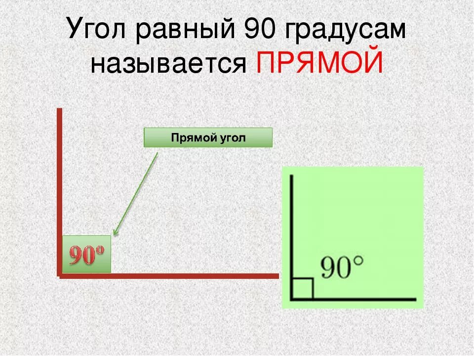 Показать угол 90 градусов фото Угол 90 градусов название