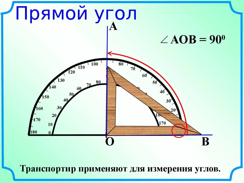 Показать угол 90 градусов фото Прямая под градусом