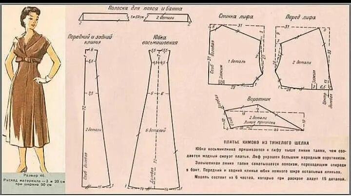 Показать выкройки платьев Пин от пользователя Илария Обозная на доске Выкройки ретро в 2022 г Выкройки, Ре