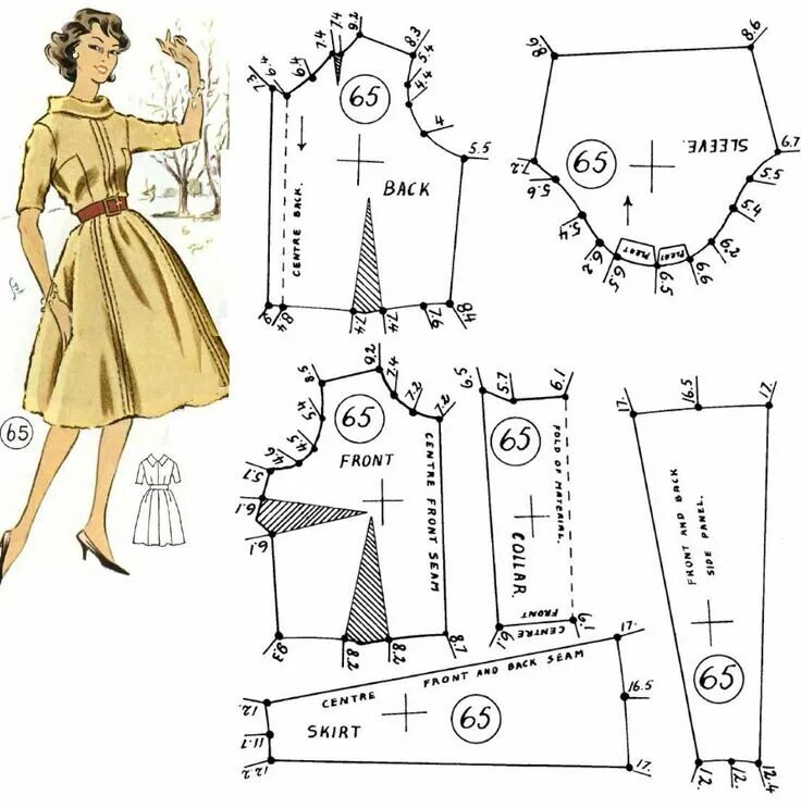Показать выкройки платьев Album Archive Tutoriais de costura, Vestuário, Moldes de roupas
