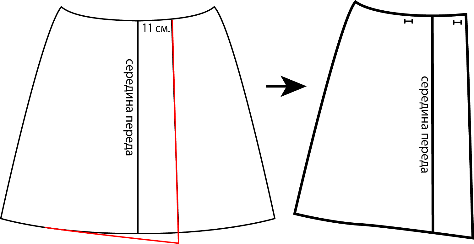 Показать выкройки юбки Построение выкроек юбок Выкройки, Техники шитья, Юбка