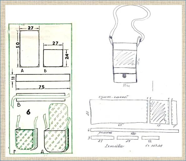 Показать выкройку хозяйственной сумки через плечо Pin on Сумки и рюкзаки