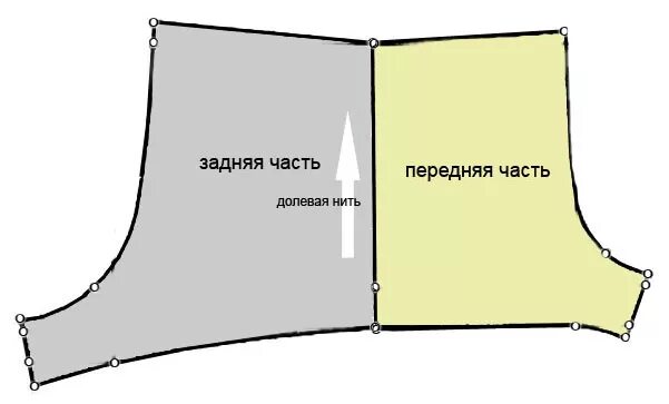 Показать выкройку мужских трусов 52 размера Ответы Mail.ru: Не то трусы, не то валенки?