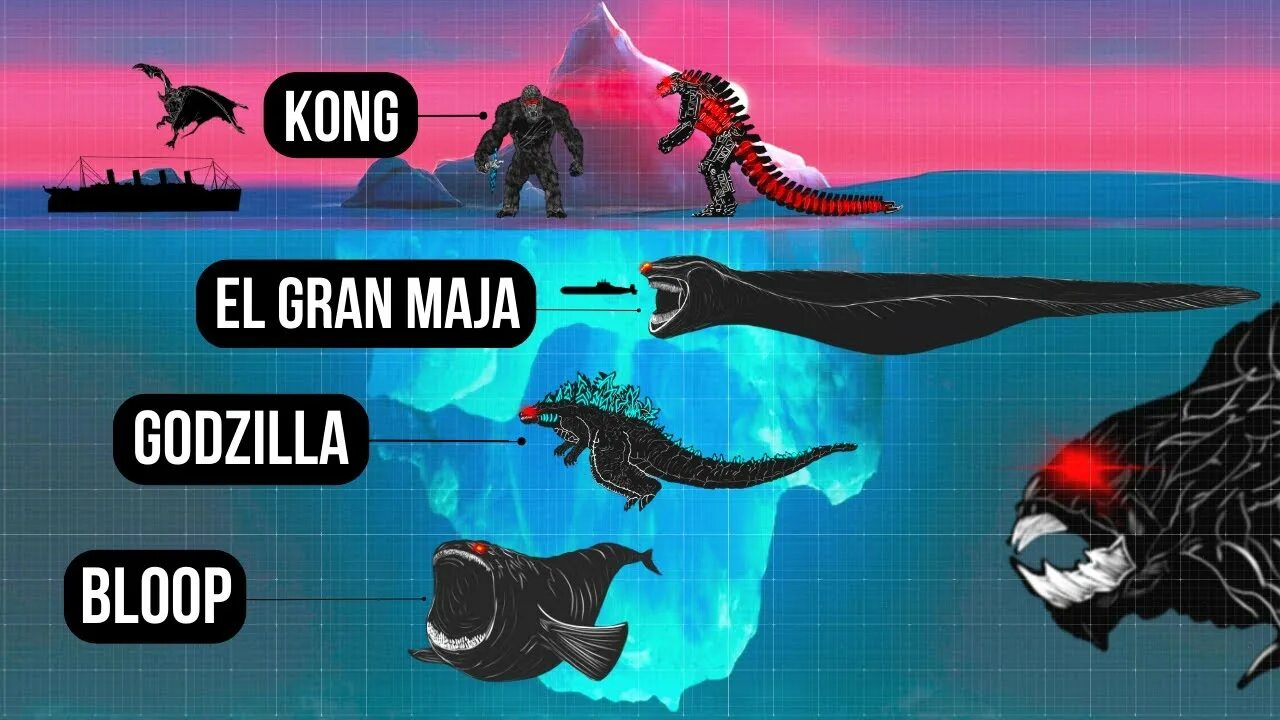 Покажи фото эль гран майя El Gran Maja & Bloop vs MonsterVerse Titans Size Comparison Godzilla, King Kong,