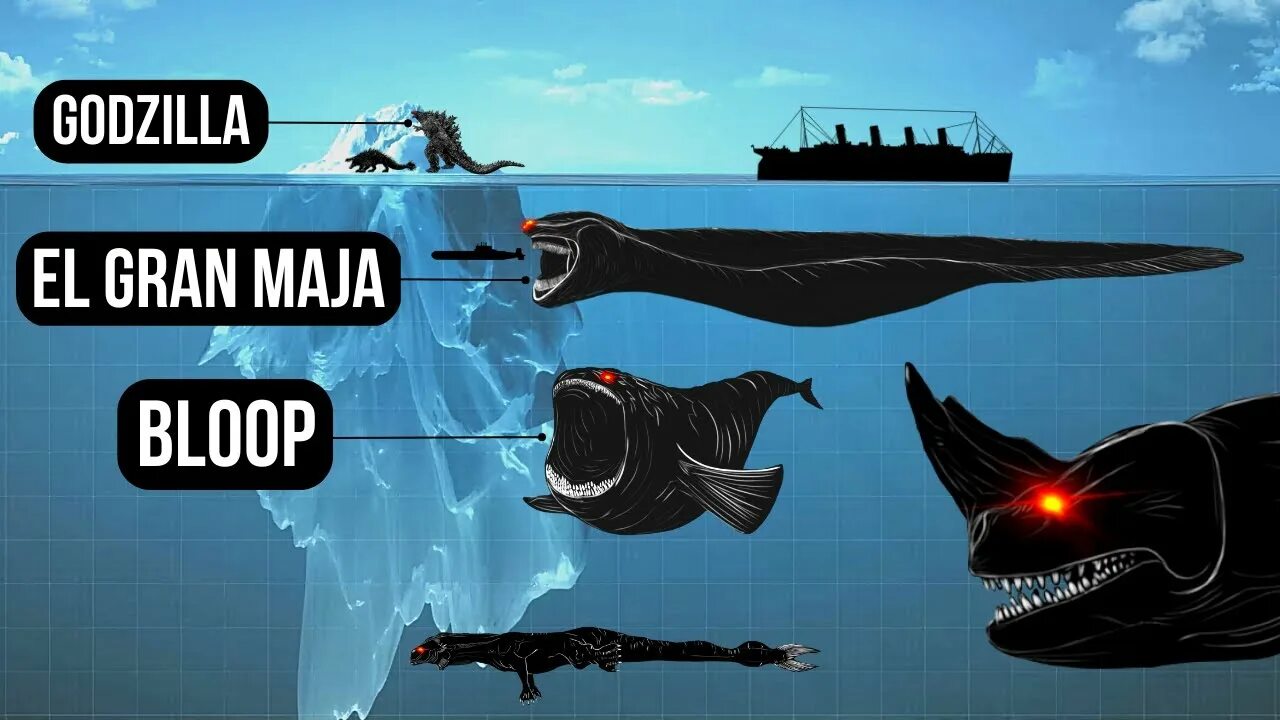 Покажи фото эль гран майя El Gran Maja & Bloop Size Comparison vs Legendary Sea Monsters - YouTube