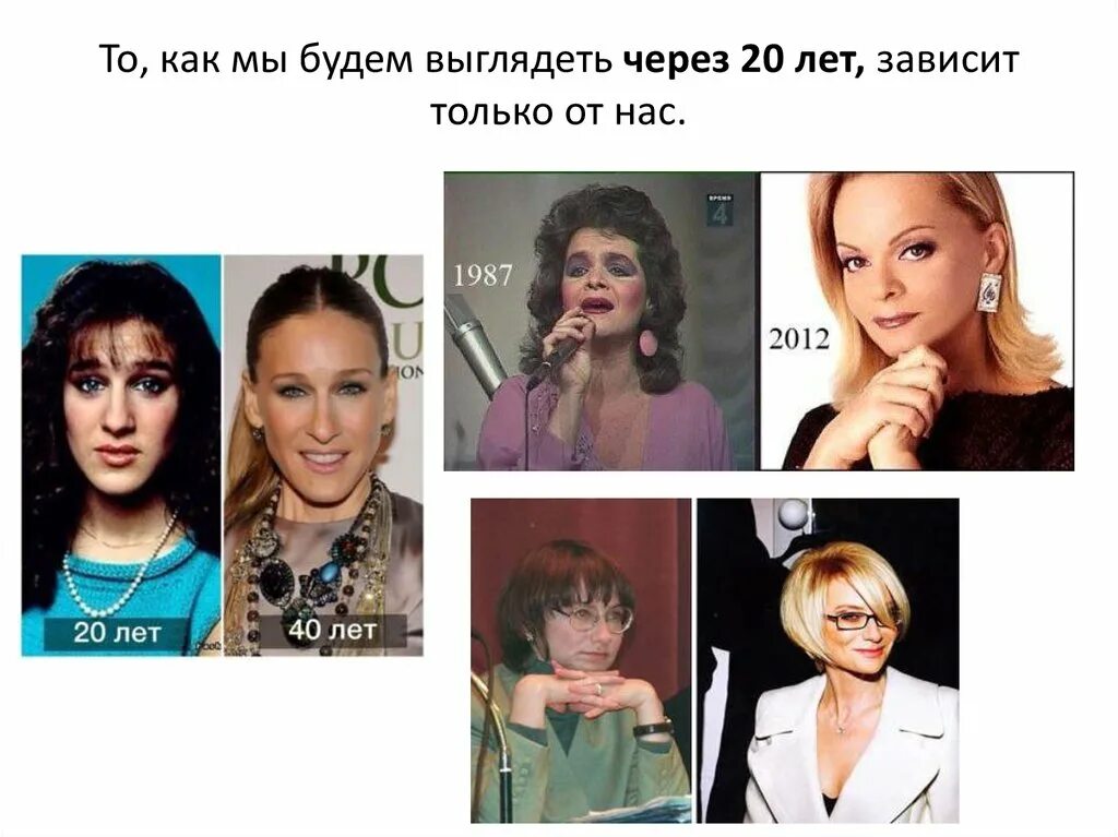 Покажи фото как я буду выглядеть То, как мы будем выглядеть через 20 лет, зависит только от нас - презентация онл