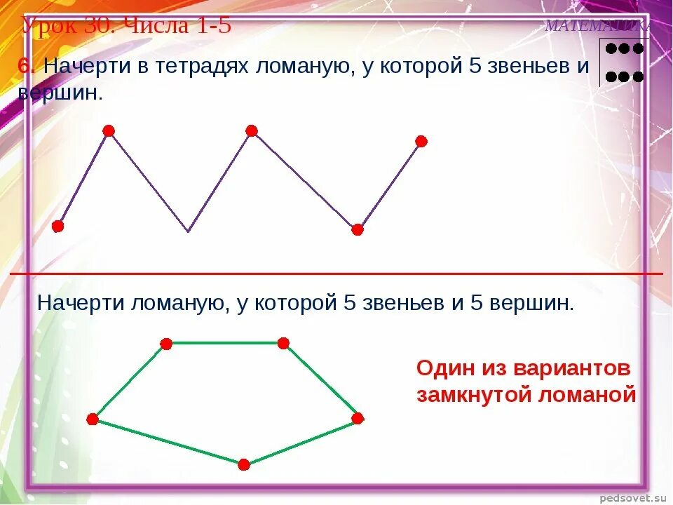 Покажи фото ломаной линии Ломаная линия четыре звена и четыре вершины