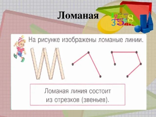 Покажи фото ломаной линии Методика изучения геометрического материала в начальной школе - начальные классы