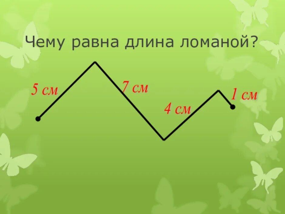 Покажи фото ломаной линии Картинки ЛОМАНАЯ СОСТОИТ ИЗ ТРЕХ ЗВЕНЬЕВ