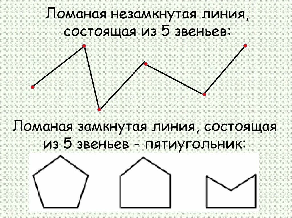 Покажи фото ломаной линии Картинки У ЛОМАНОЙ ЕСТЬ ТОЧКИ