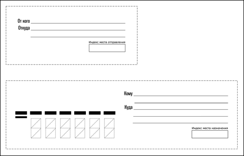 Покажи фото почтового конверта Бланк почтового конверта распечатать на а4: найдено 86 изображений