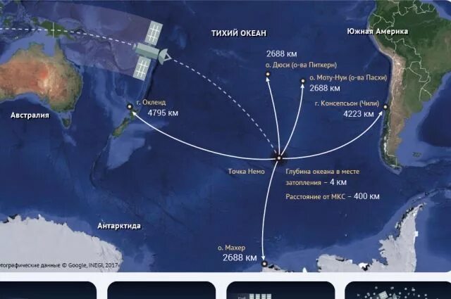 Покажи фото точки немо Где находится кладбище космических кораблей? Инфографика Аргументы и Факты